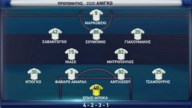 Παλικαρίσιο 1-1. Μπορούσε και τη νίκη...