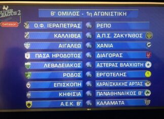 Η νέα κλήρωση του Πρωταθλήματος